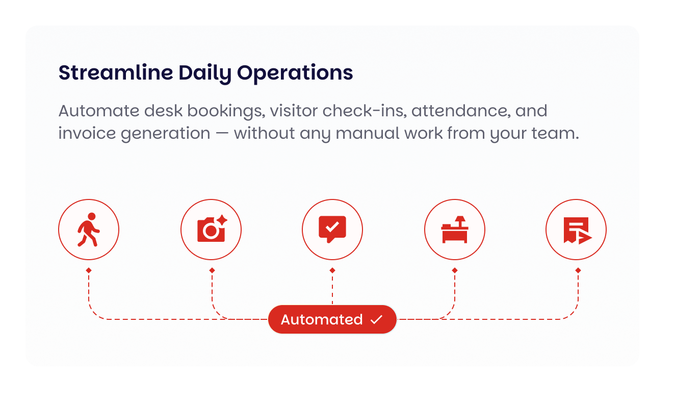 Streamline Daily Operations