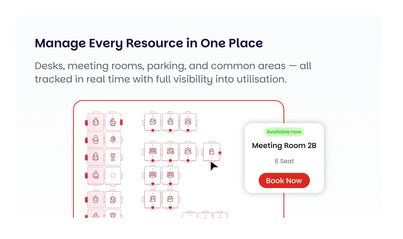 Manage Every Resource in One Place